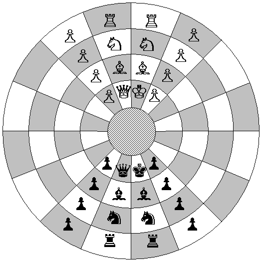 Escacs circulars