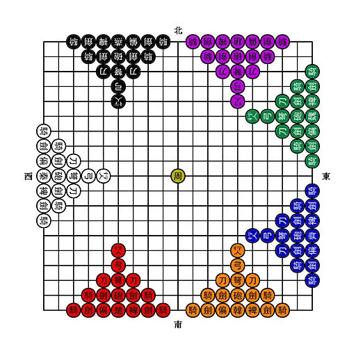 Qiguo Xiangqi (七國象棋)