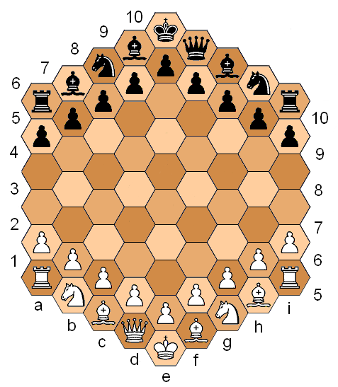 Posició inicial dels Escacs de Shafran