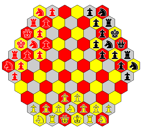 Posició inicial dels escacs multijugador de Wellisch
